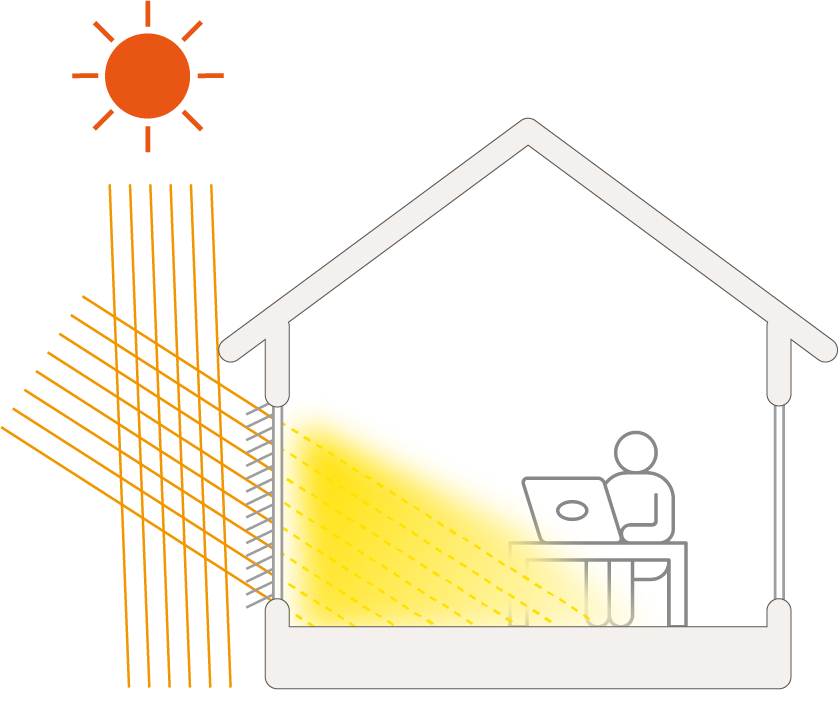 日射熱利用暖房