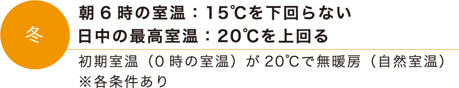 冬-朝6時の室温：15℃を下回らない、日中の最高室温：20℃を上回る