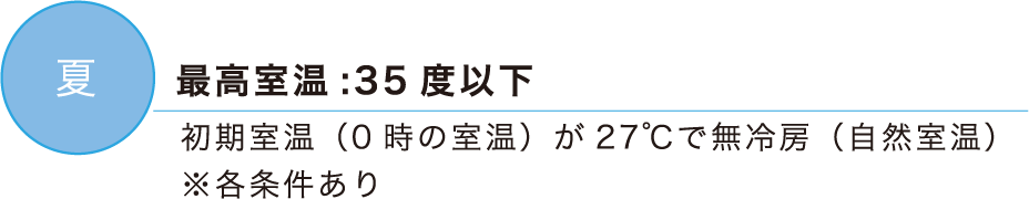 夏-最高室温：35度以下