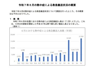 熱中症と住宅の関係性